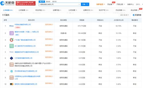 計算機軟硬件技術(shù)開發(fā)的協(xié)同演進(jìn)與未來展望