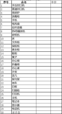 辦公用品分類(lèi)明細(xì)