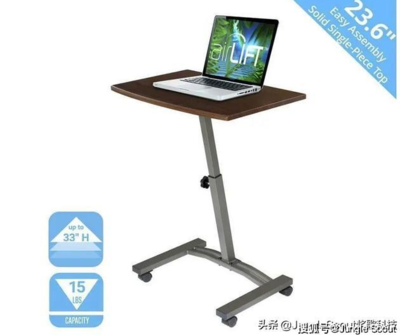 疫情期間亞馬遜的那些熱賣產(chǎn)品!疫情期間的“非必需”熱賣產(chǎn)品-跨境知道